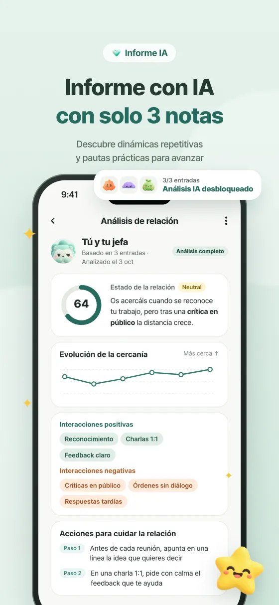 Informe de relación con IA