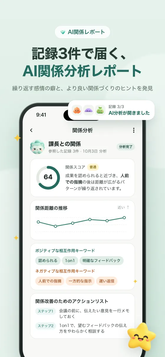 AI関係分析レポート
